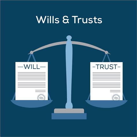 Will and Trust