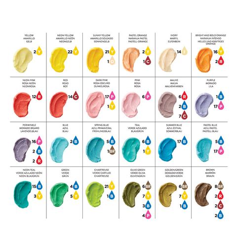 Wilton Color Right Chart for perfect colors