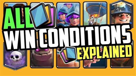 Win Conditions to Non-Win Conditions Ratio