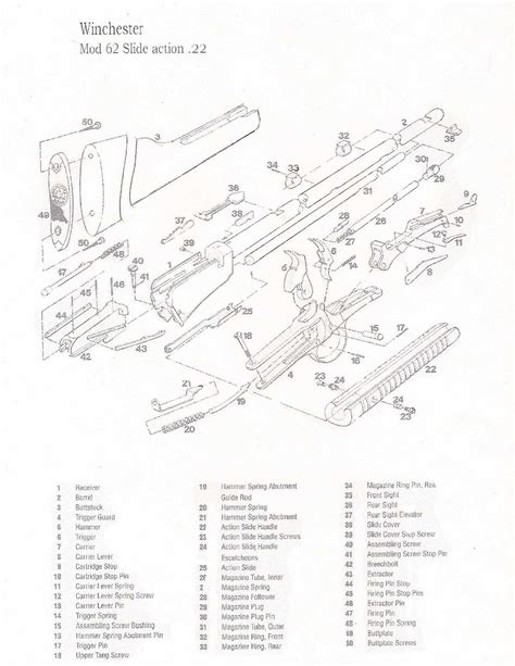 Winchester 1300 Maintenance