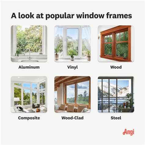 Window Materials