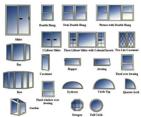 Window Styles