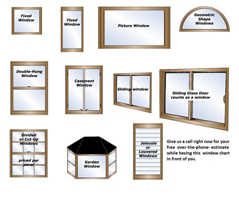 Window Types