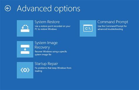 Windows Recovery Environment