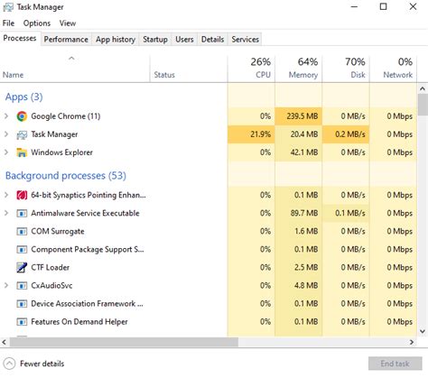 Windows Task Manager Recovery