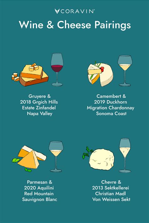 Wine and Cheese Pairing Menu