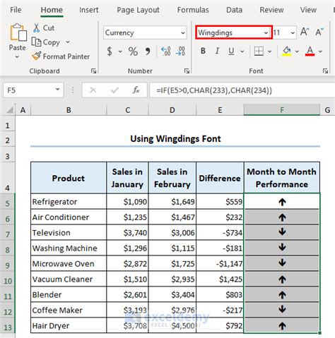 Wingdings Font Arrows Excel Example