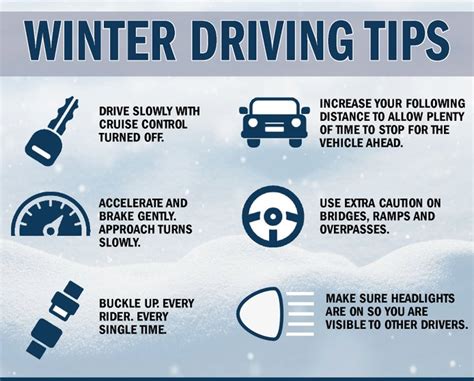 Winter driving tips infographic