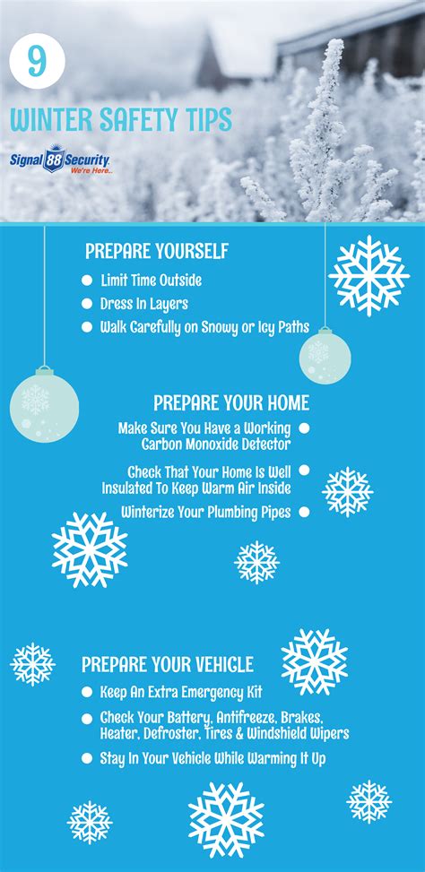 Winter safety tips infographic