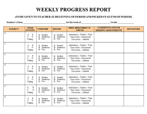 WIP Schedule Template Excel 5