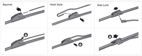 Wiper Blade Replacement