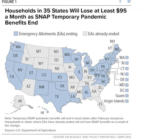 Wisconsin Food Stamps Pandemic Changes