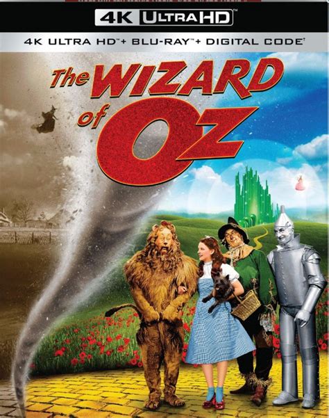 The Wizard of Oz Charades Card