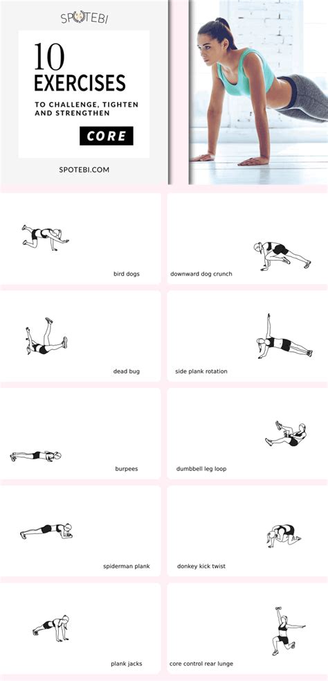 Women doing core workout