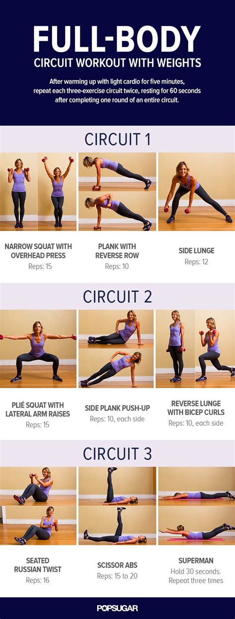 Women fitness workout ideas