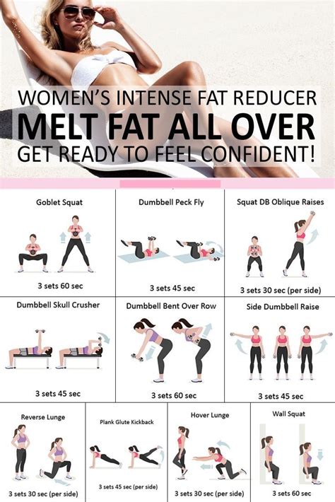 Women gym workout tips for weight loss