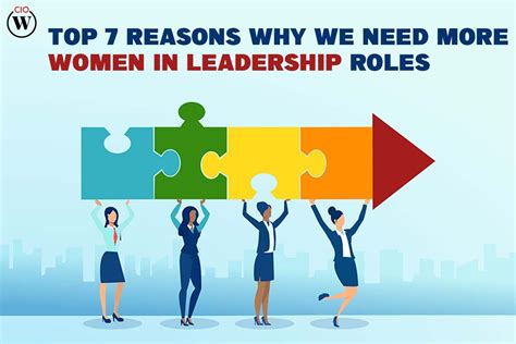 Women in Leadership Roles