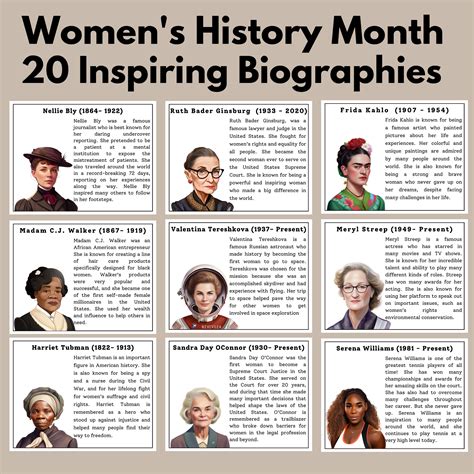 Women's History Month Biographies