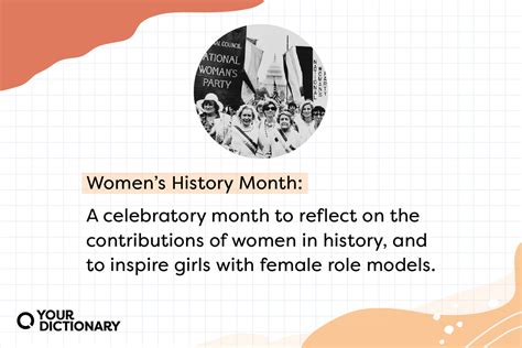 Importance of Women's History Month