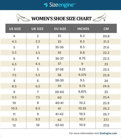 Women's Shoe Size Chart