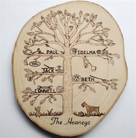 Wood Burning Patterns for Advanced Crafters