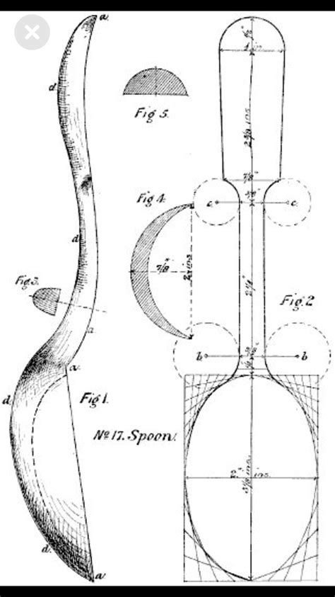 Wooden Spatula Template Crafting Ideas