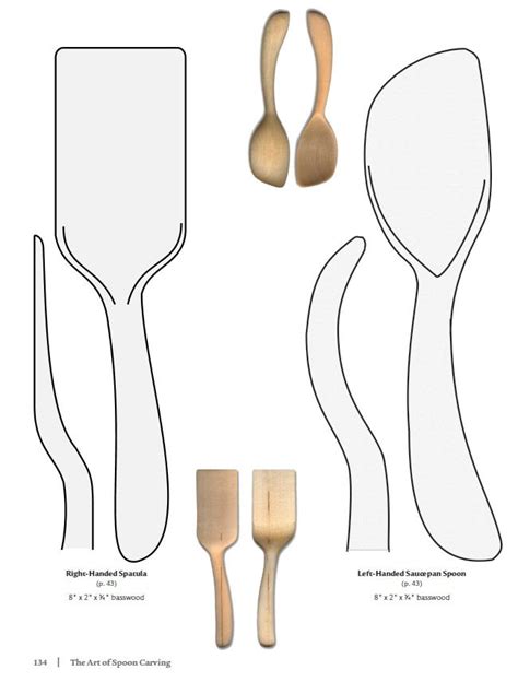 Wooden Spatula Template Decorative Wall Art