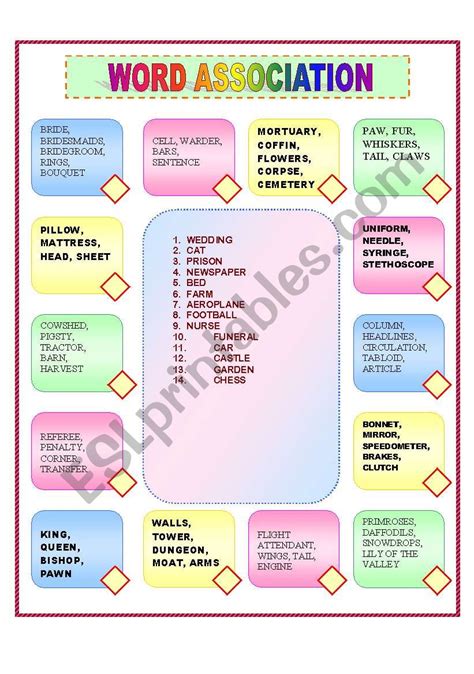 Word Association Exercises