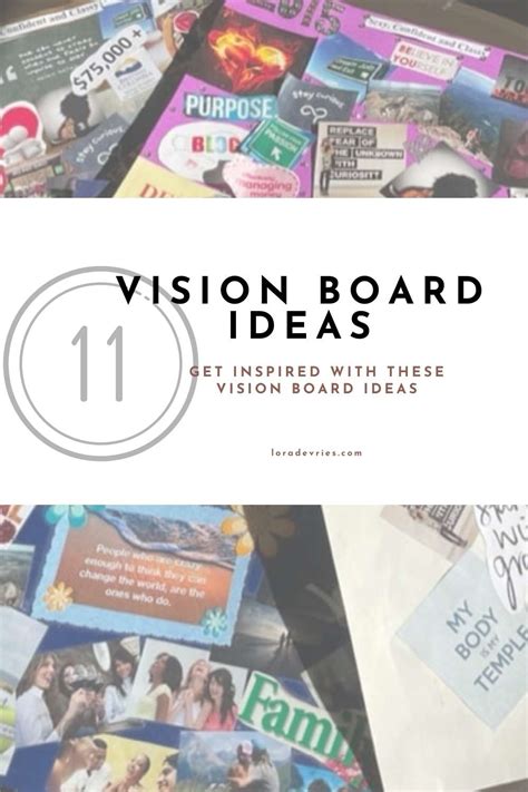 Word-Based Vision Board