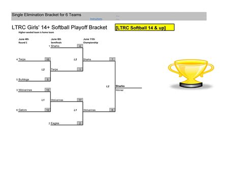 A Word NCAA tournament bracket template