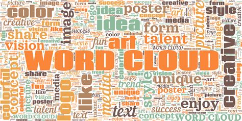 Word Cloud Board Template