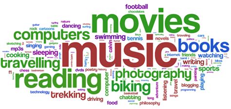 Example of a word cloud