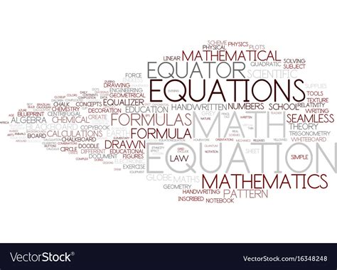 Example of a Word Cloud Created Using a Formula