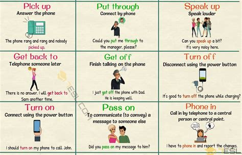 Illustration of word expression nuances