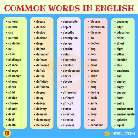 Word List or Dictionary