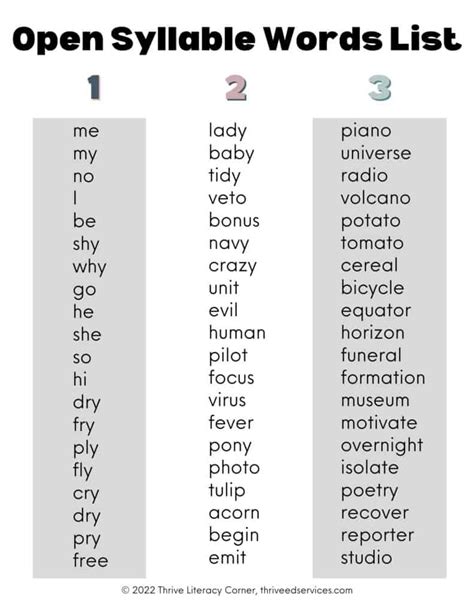 Word Lists