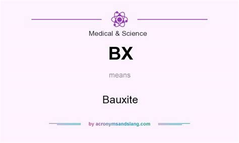 Words with B and X - Bauxite