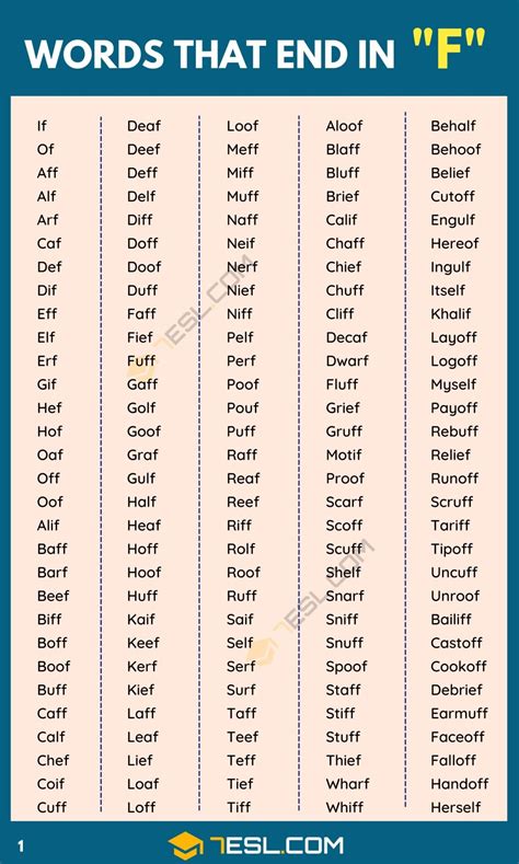 Words that end in F example 2