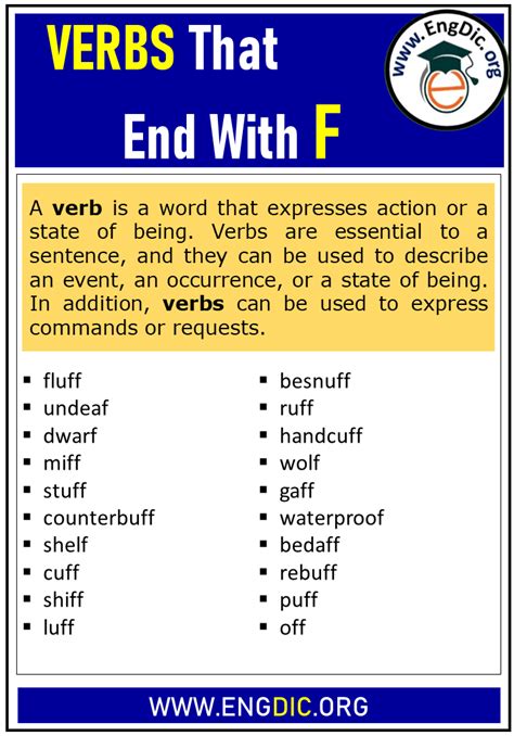 Words that end in F usage and examples