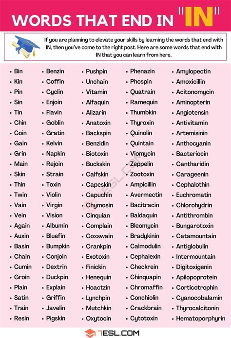 Words that end with the suffix in in different contexts