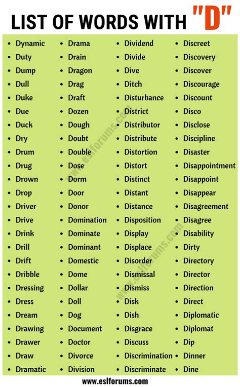 Words that start with Da in different languages