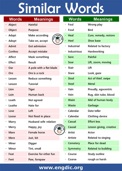 Words with Double A's in Different Languages