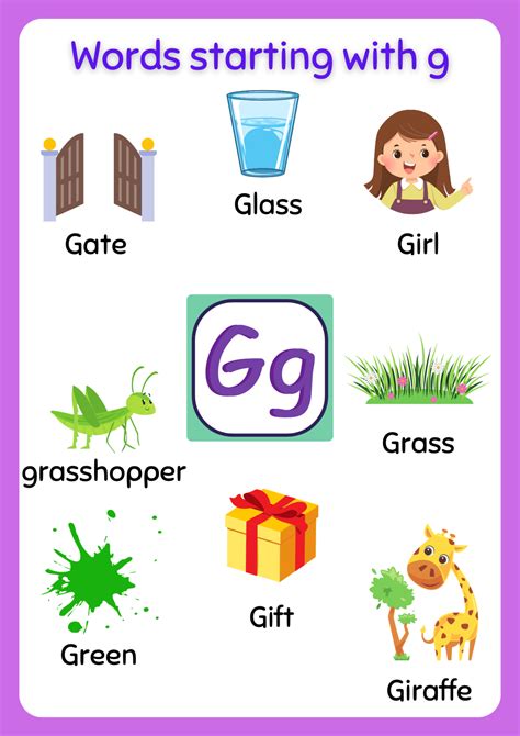 7 Words with G and F You Should Know