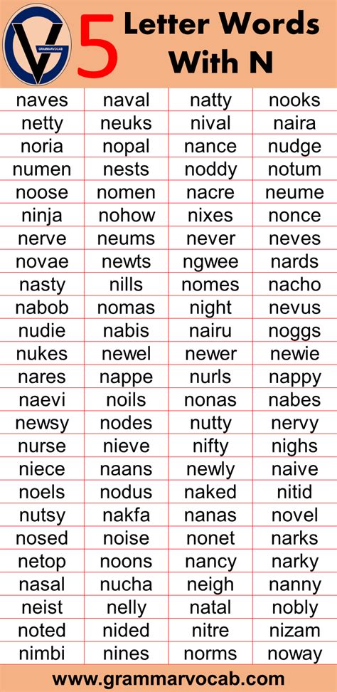 Illustration of words starting with N