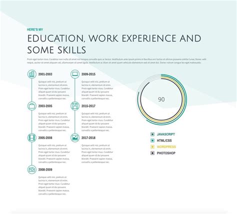 Work Experience Section Example