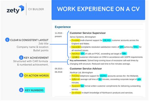 Work Experience Section of a Resume