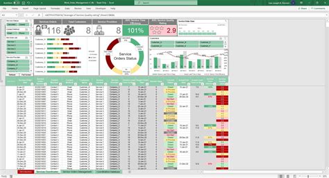 Work order management template