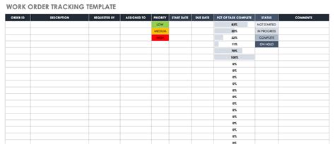 Work Order Status Template Design