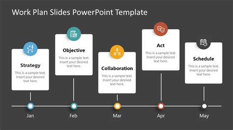 Work Plan Template PowerPoint