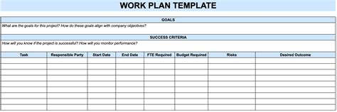 Work Plan Template Structure